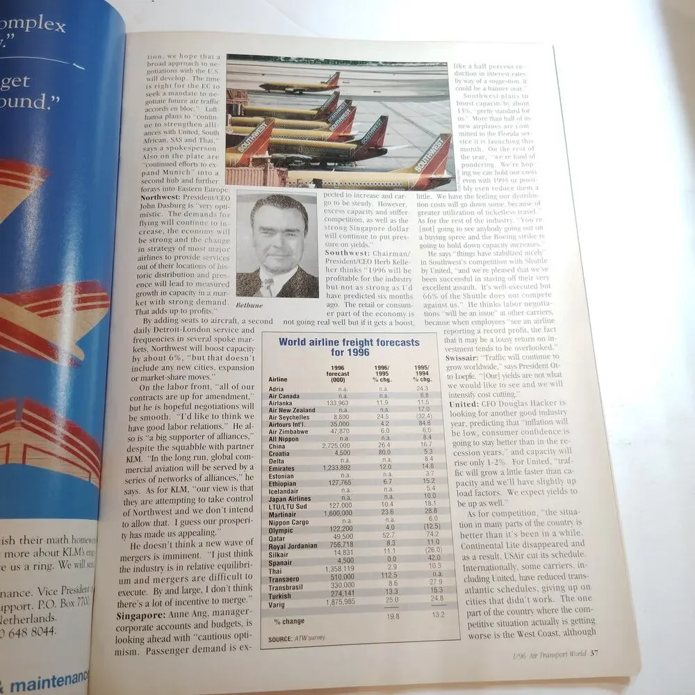Air Transport World Magazine January 1996 - Vintage Aviation Publication